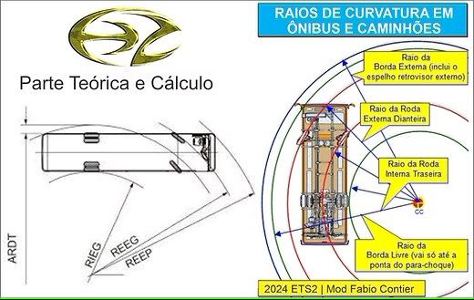 F.C Turning Radius Bus and Trucks